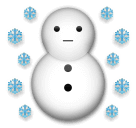 Upload a photo Snowman with Snowflakes emoticon by LG without a background in png